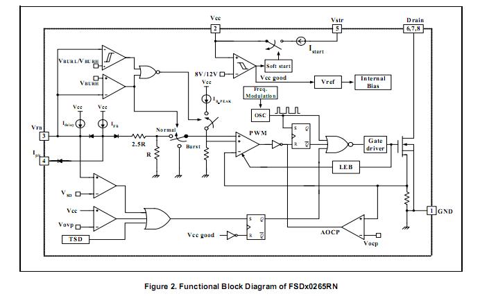 DMO265R block diagram