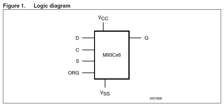 M93C46-MN6T block diagram
