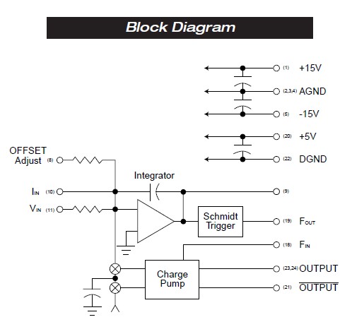 MD3802 block diagram