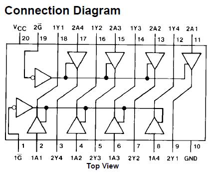 MM74HC244SJX connection diagram