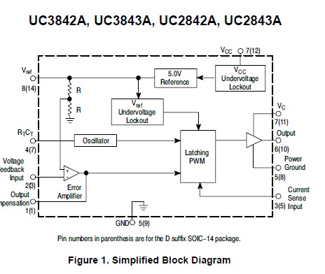 UC3842AN Simplified Block Diagram