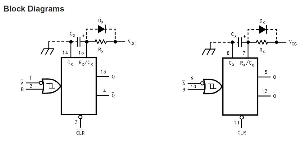 74VHC123AMTCX block diagram