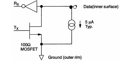 DS1990A-F5+ equivalent circuit