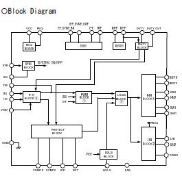 BD9897FS block diagram