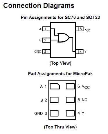 NC7SZ32M5X connection diagram