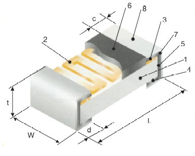 RN73H2ATTD2002B10 view