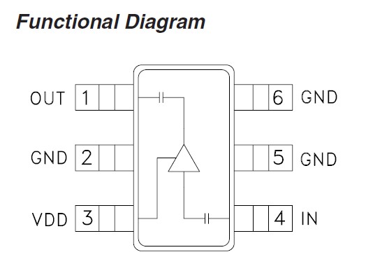 HMC308 Functional Diagram