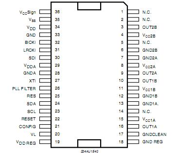 STA326VJ pin configuration