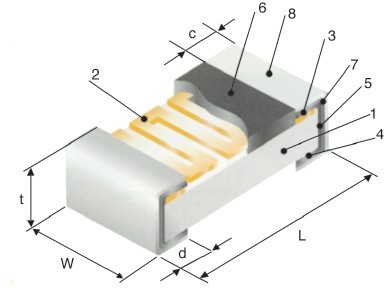 RN73H1JTTD4700B10 view