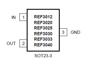 REF3025AIDBZT pin configuration