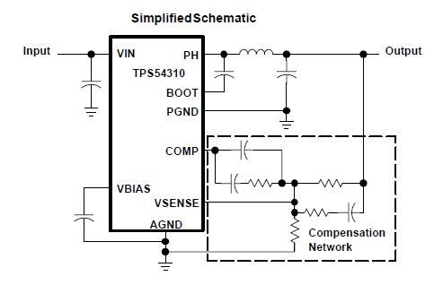 TPS54310 Simplified Schematic