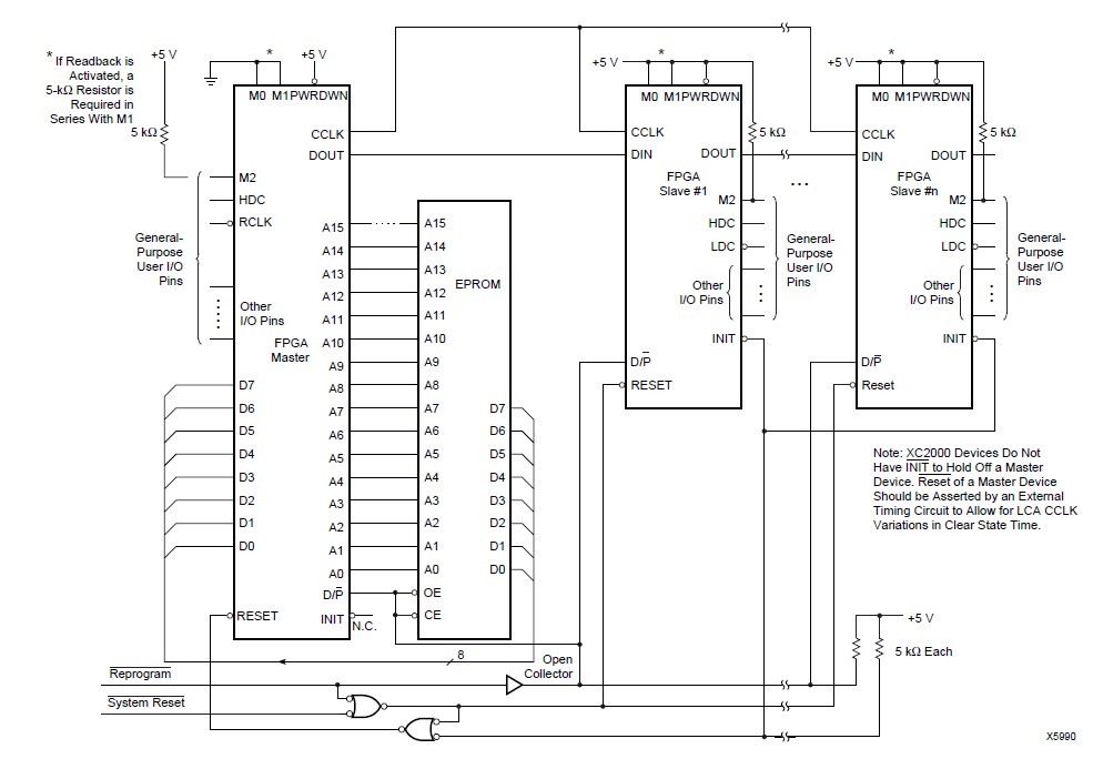 XC3142A-3TQ144C Master Parallel Mode Circuit Diagram