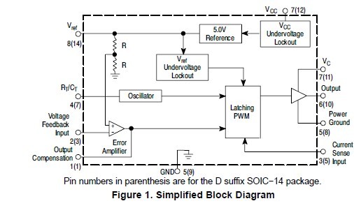 UC3843BNG Simplified Block Diagram