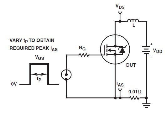 RFP3055LE test circuit
