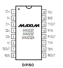 MAX232ACSE+ pin configuration