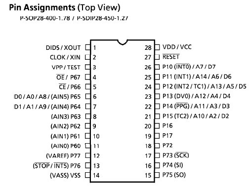 TMP87P808M pin assignment