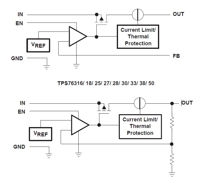 TPS76333DBVR functional block diagram