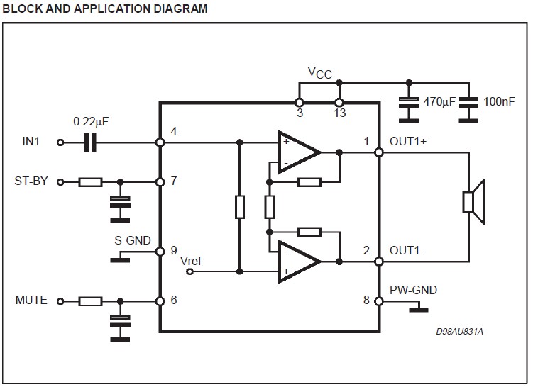 TDA7266M block and application diagram