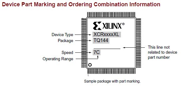XCR3128XL-10TQG144C Device Part Marking
