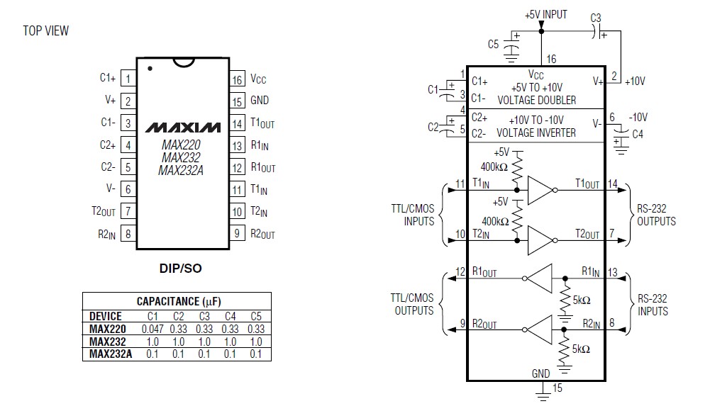 MAX232CPE Pin Configuration and Typical Operating Circuit