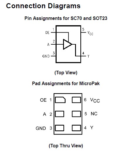 NC7SZ126M5X Connection Diagrams