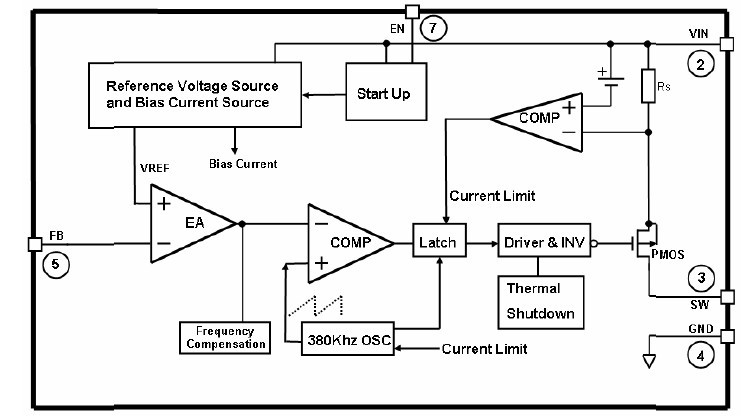 TD1410 block diagram