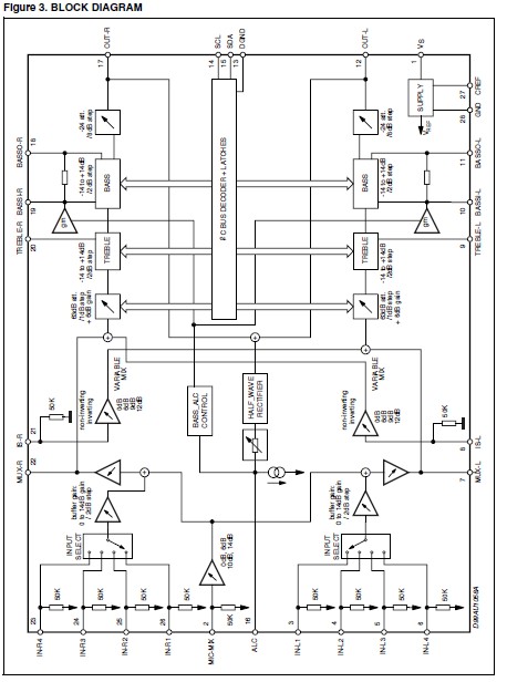 TDA7468D13TR block diagram