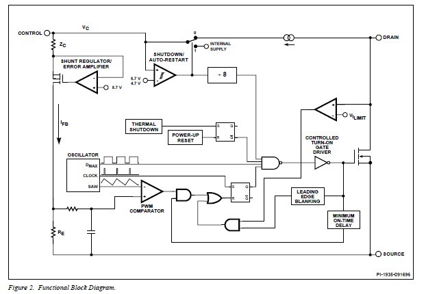 TOP226Y Functional Block Diagram.