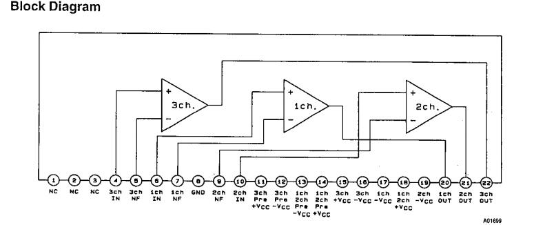 STK392-010 block diagram