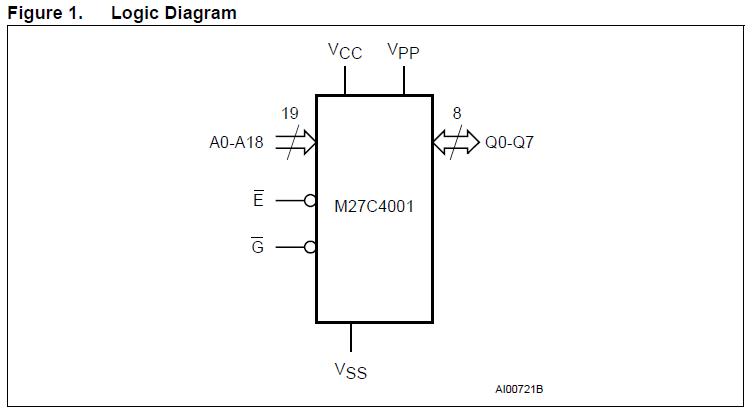 M27C4001-10F1 logic diagram