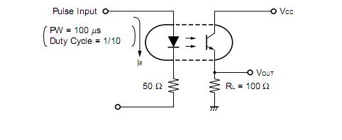 PS2801 test circuit