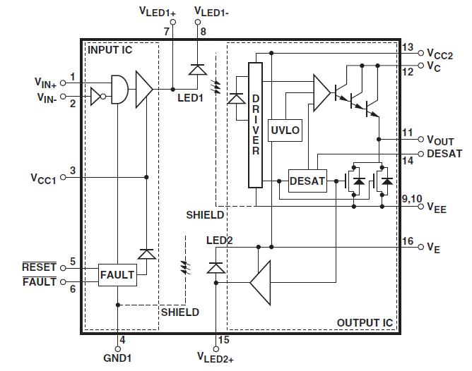 HCPL-316J block diagram