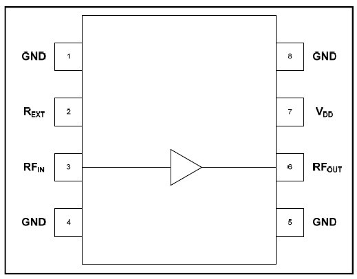 MAAL-008091 Functional Block Diagram