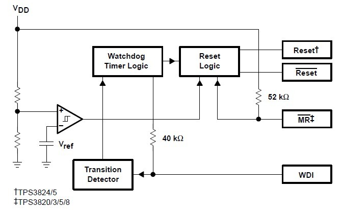 TPS3828-33DBVR functional block diagram