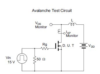 2SK3149 Avalanche Test Circuit