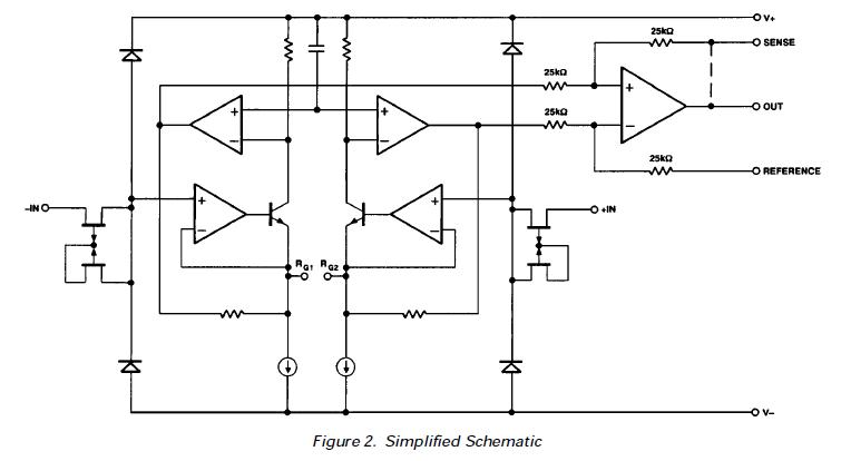AMP02FS simplified schematic