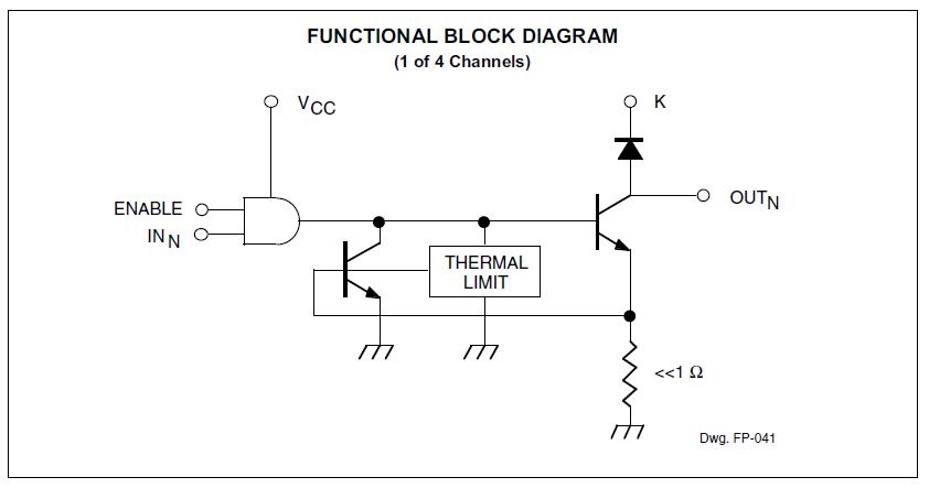 UDQ2559LBT block diagram