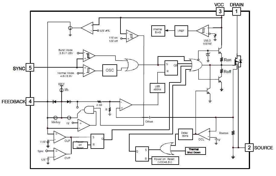 5Q1265RF block diagram