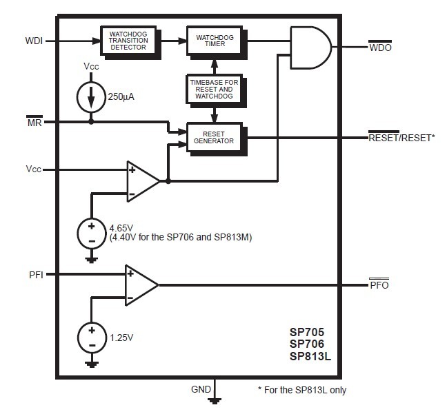 SP705CU block diagram