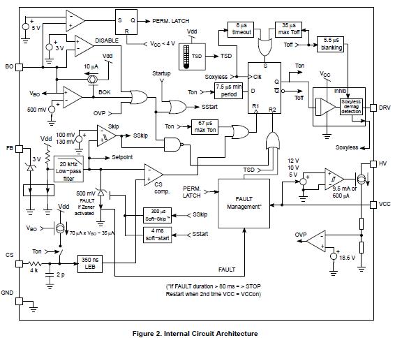 P1337 internal circuit architecture