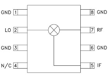 HMC207S8 Functional Diagram