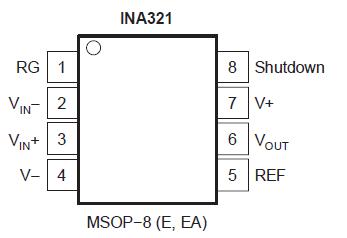 INA321E pin diagram