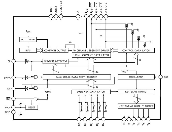 TC9297F(BS,K) block diagram