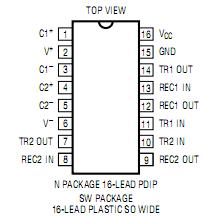 LT1281ACN package/order information