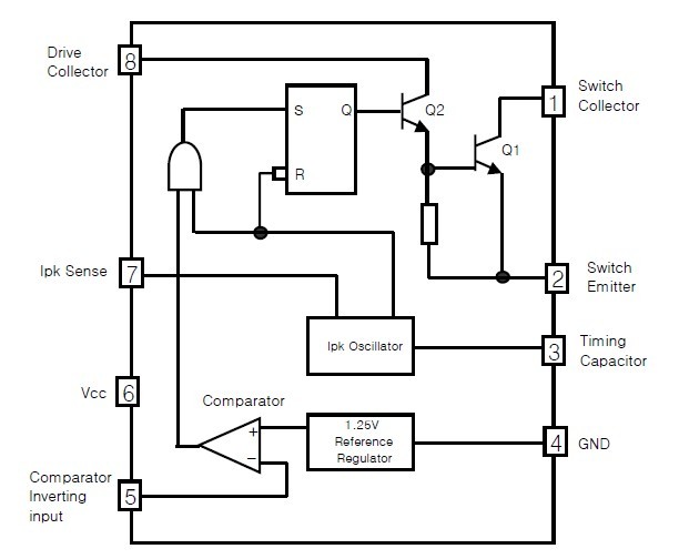 MC34063AL block diagram