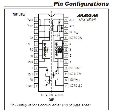 MAX1480BEPI Pin Configurations