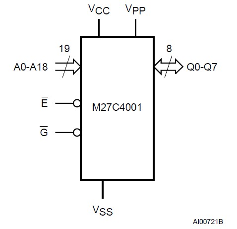 M27C4001-12F1 Logic Diagram