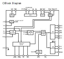 BD9897FS block diagram