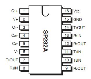 SP233ACT pin configuration