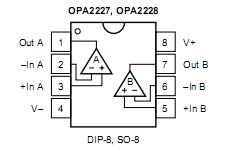 OPA2227PA pin configuration